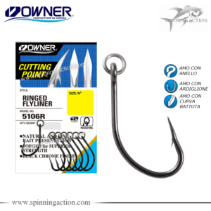 Owner 5106R Ringed Flyliner