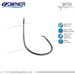 Owner 5114 Mutu Light Circle